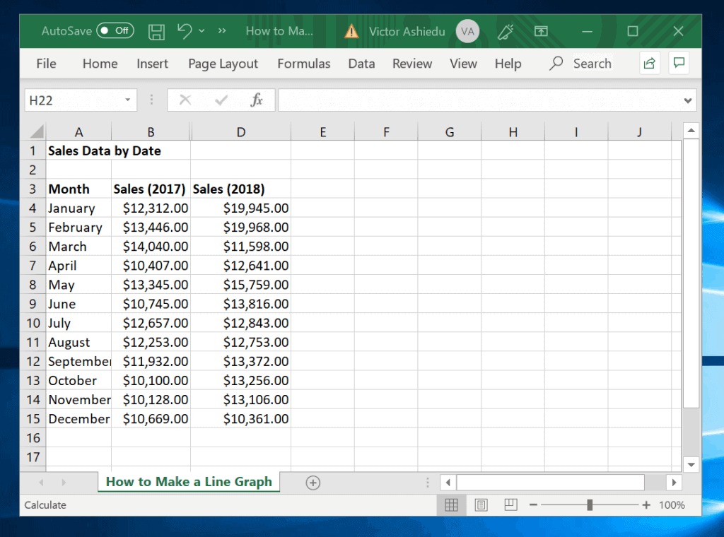 Comment créer un graphique linéaire dans Excel avec deux ensembles de données  