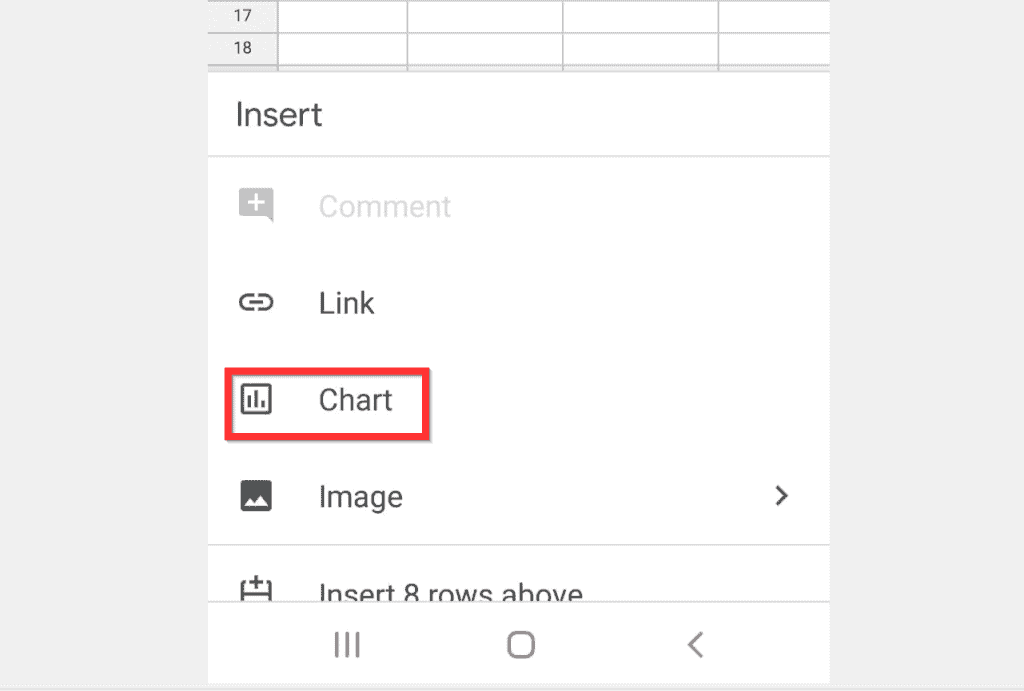 Comment créer un graphique à secteurs dans Google Sheets à partir d'un Android