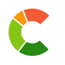 COMMITLY logo