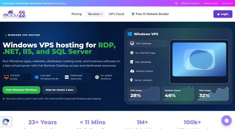 AccuWebHosting Windows VPS screenshot