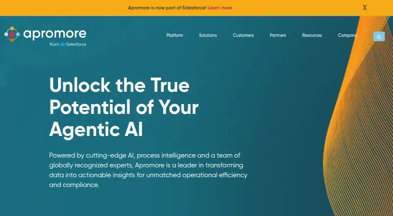 Apromore Process Mining screenshot