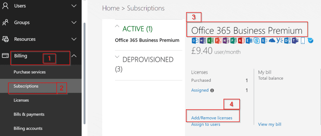 365 portal office admin ultimate guide microsoft subscriptions labelled licenses adding additional