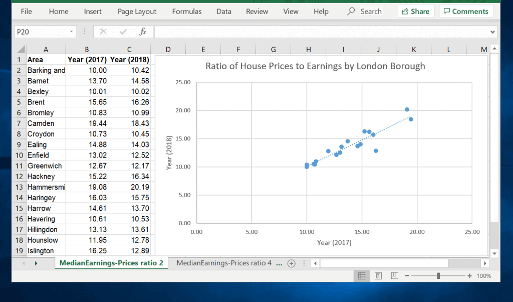 how to display a scatter plot in excel