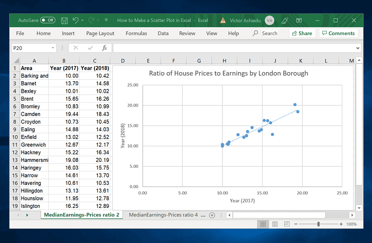 scatter plot maker with two sets of data