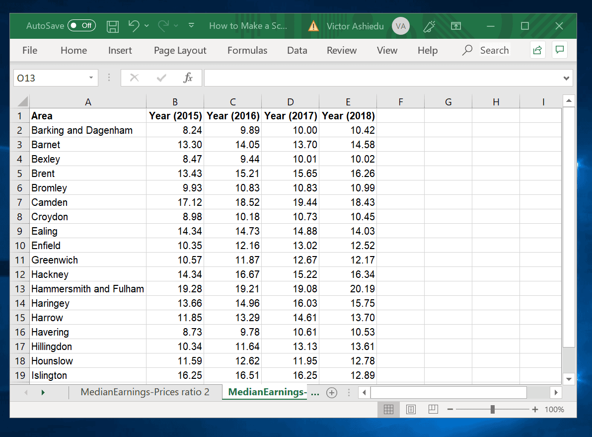 scatter chart in excel