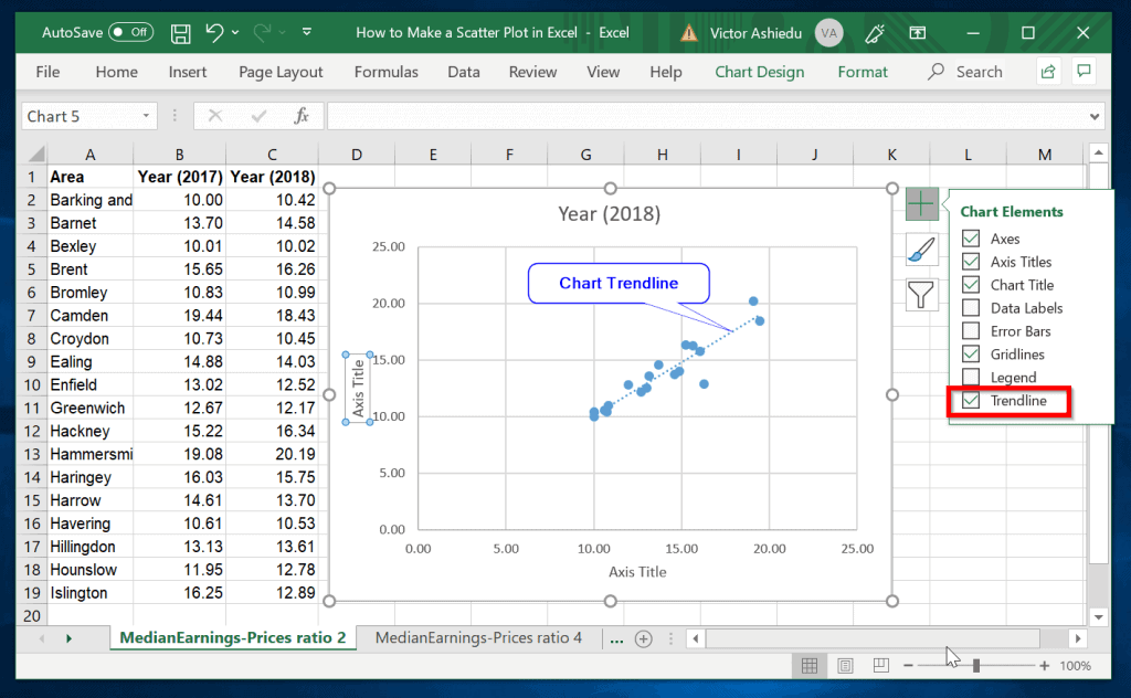 How to Make a Scatter Plot in Excel | Itechguides.com