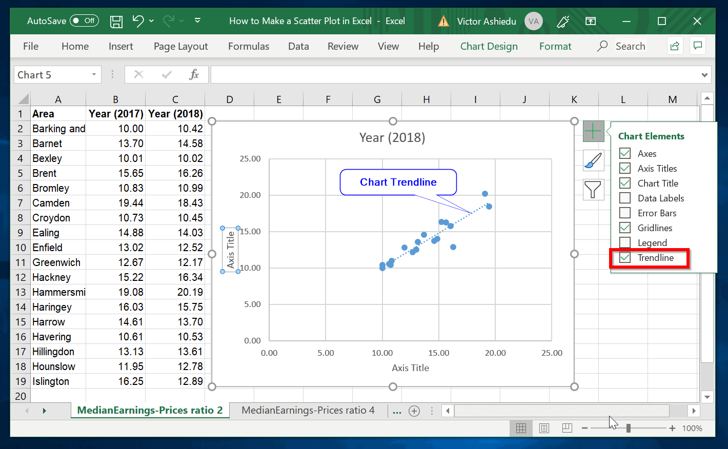 how to display trendline equation in excel